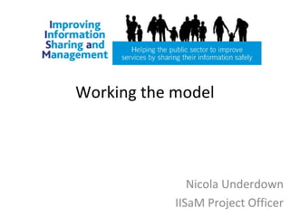 Working the model
Nicola Underdown
IISaM Project Officer
 