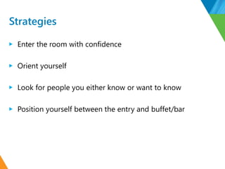 Strategies
▶ Enter the room with confidence
▶ Orient yourself
▶ Look for people you either know or want to know
▶ Position...