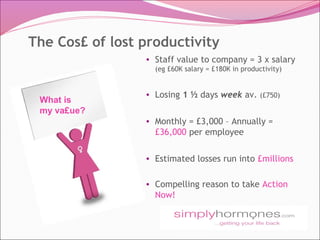 Why Menopause Matters in the Workplace | PPT