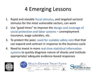 4 Emerging Lessons
1. Rapid and sizeable fiscal stimulus, and targeted sectoral
stimulus for the most vulnerable sectors, can work
2. Use “good times” to improve the design and coverage of
social protection and labor systems – unemployment
insurance, wage subsidies, etc.
3. To protect the poor, need for scalable safety nets that that
can expand and contract in response to the business cycle
4. Need to invest in more real-time statistical information
systems to quickly diagnose nature of shocks and institute
appropriate/ adequate evidence-based responses
 