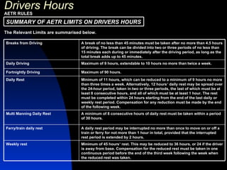 Working time regulations | PPS