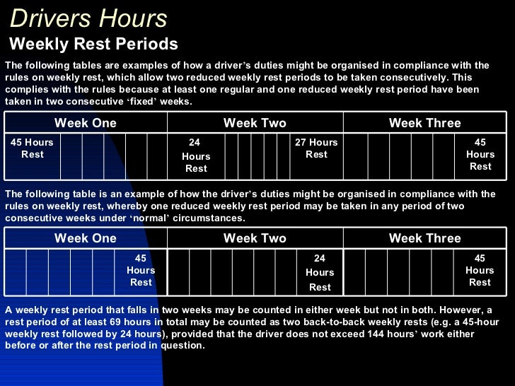 working-time-regulations