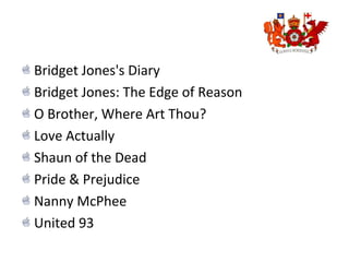 Bridget Jones's Diary
Bridget Jones: The Edge of Reason
O Brother, Where Art Thou?
Love Actually
Shaun of the Dead
Pride & Prejudice
Nanny McPhee
United 93
 