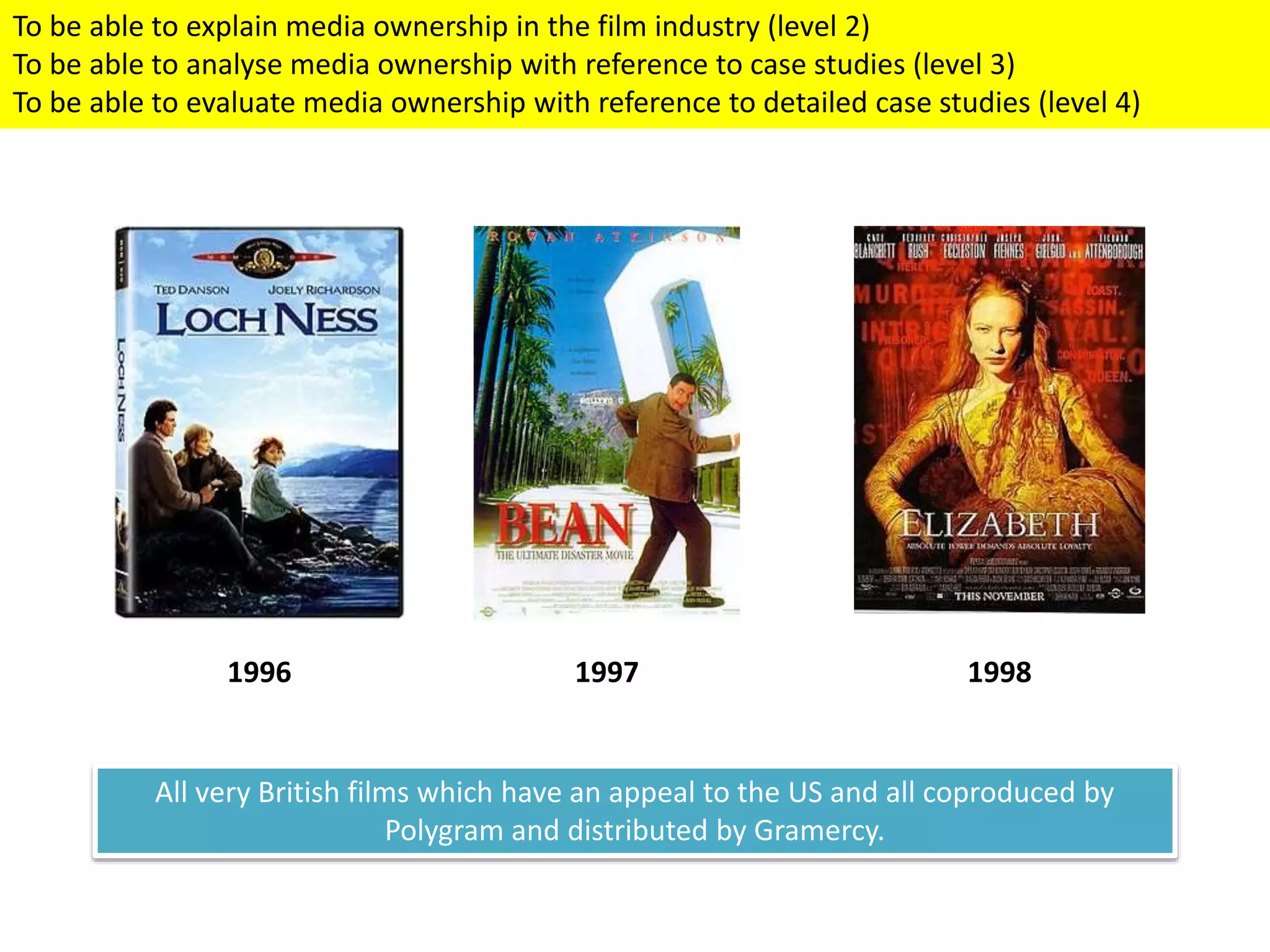 1996 1997 1998
All very British films which have an appeal to the US and all coproduced by
Polygram and distributed by Gramercy.
To be able to explain media ownership in the film industry (level 2)
To be able to analyse media ownership with reference to case studies (level 3)
To be able to evaluate media ownership with reference to detailed case studies (level 4)
 