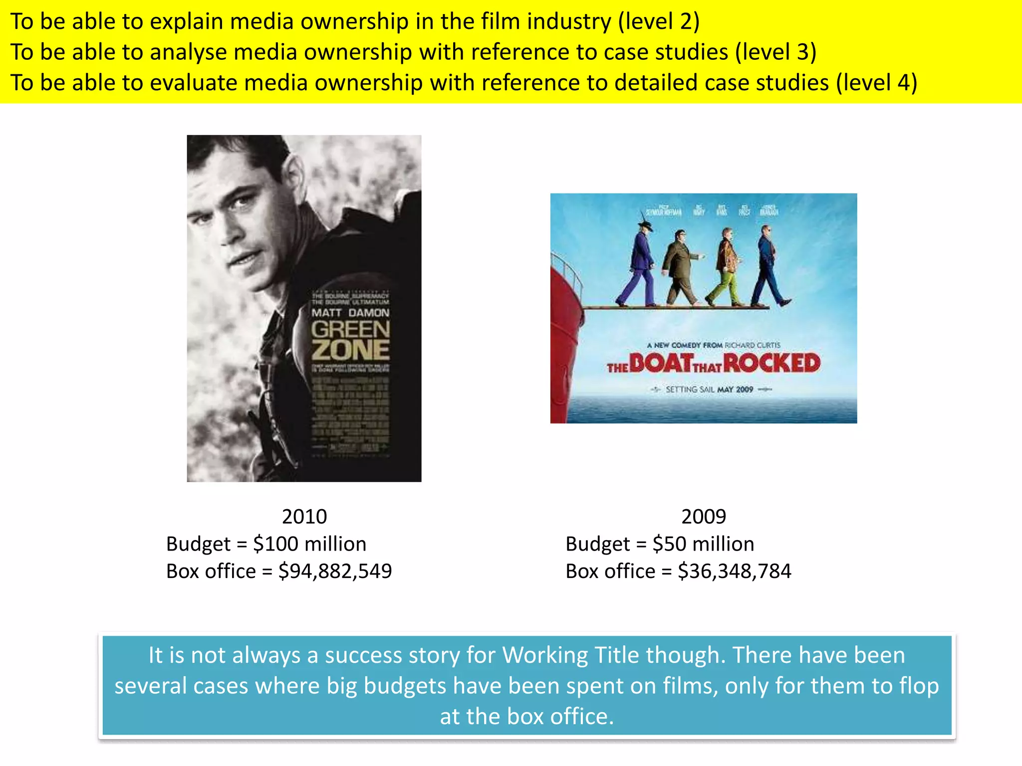 2010
Budget = $100 million
Box office = $94,882,549
2009
Budget = $50 million
Box office = $36,348,784
It is not always a success story for Working Title though. There have been
several cases where big budgets have been spent on films, only for them to flop
at the box office.
To be able to explain media ownership in the film industry (level 2)
To be able to analyse media ownership with reference to case studies (level 3)
To be able to evaluate media ownership with reference to detailed case studies (level 4)
 
