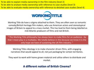 Working Title Case Study | PPTX
