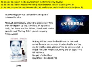 Working Title Case Study | PPTX