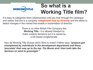 Working title - case study | PPTX