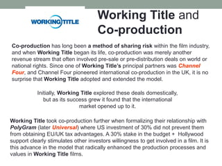Working title - case study | PPTX