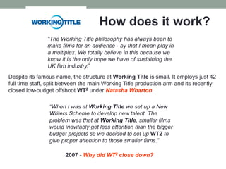 Working title - case study | PPTX