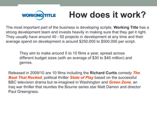 Working title - case study | PPTX