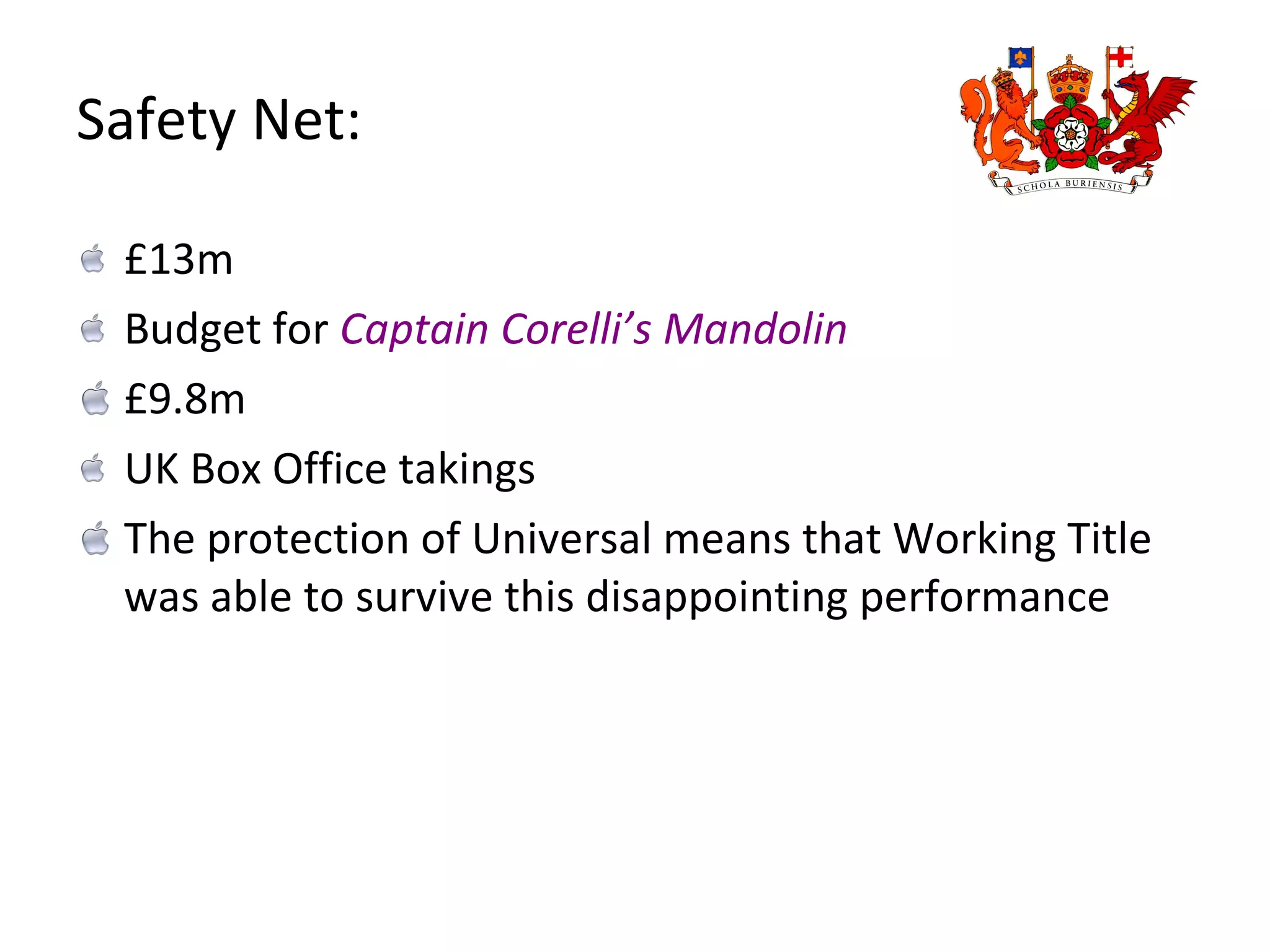 Safety Net: £13m  Budget for  Captain Corelli’s Mandolin £9.8m UK Box Office takings The protection of Universal means that Working Title was able to survive this disappointing performance 