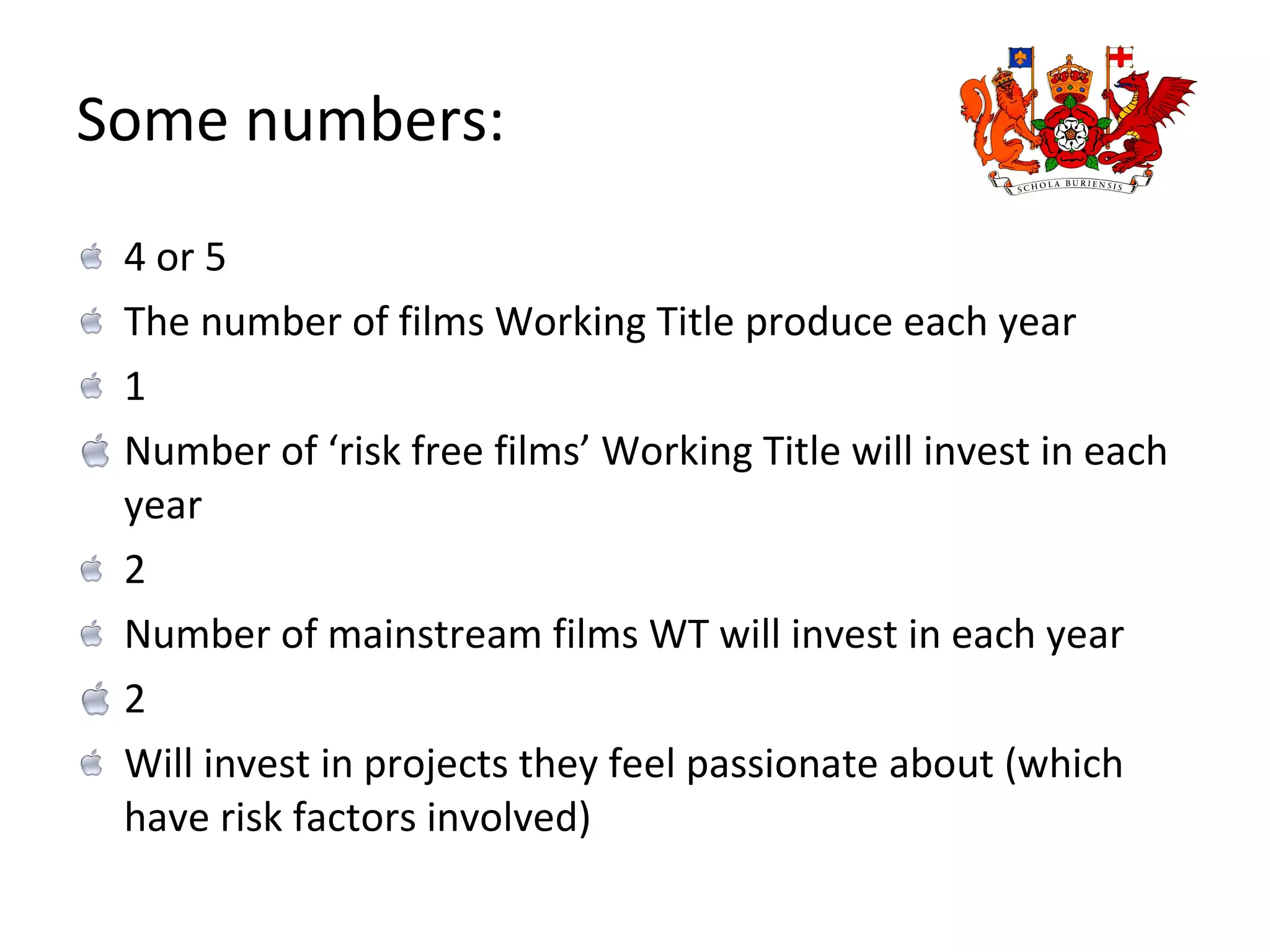 Some numbers: 4 or 5 The number of films Working Title produce each year 1 Number of ‘risk free films’ Working Title will invest in each year 2  Number of mainstream films WT will invest in each year 2  Will invest in projects they feel passionate about (which have risk factors involved) 