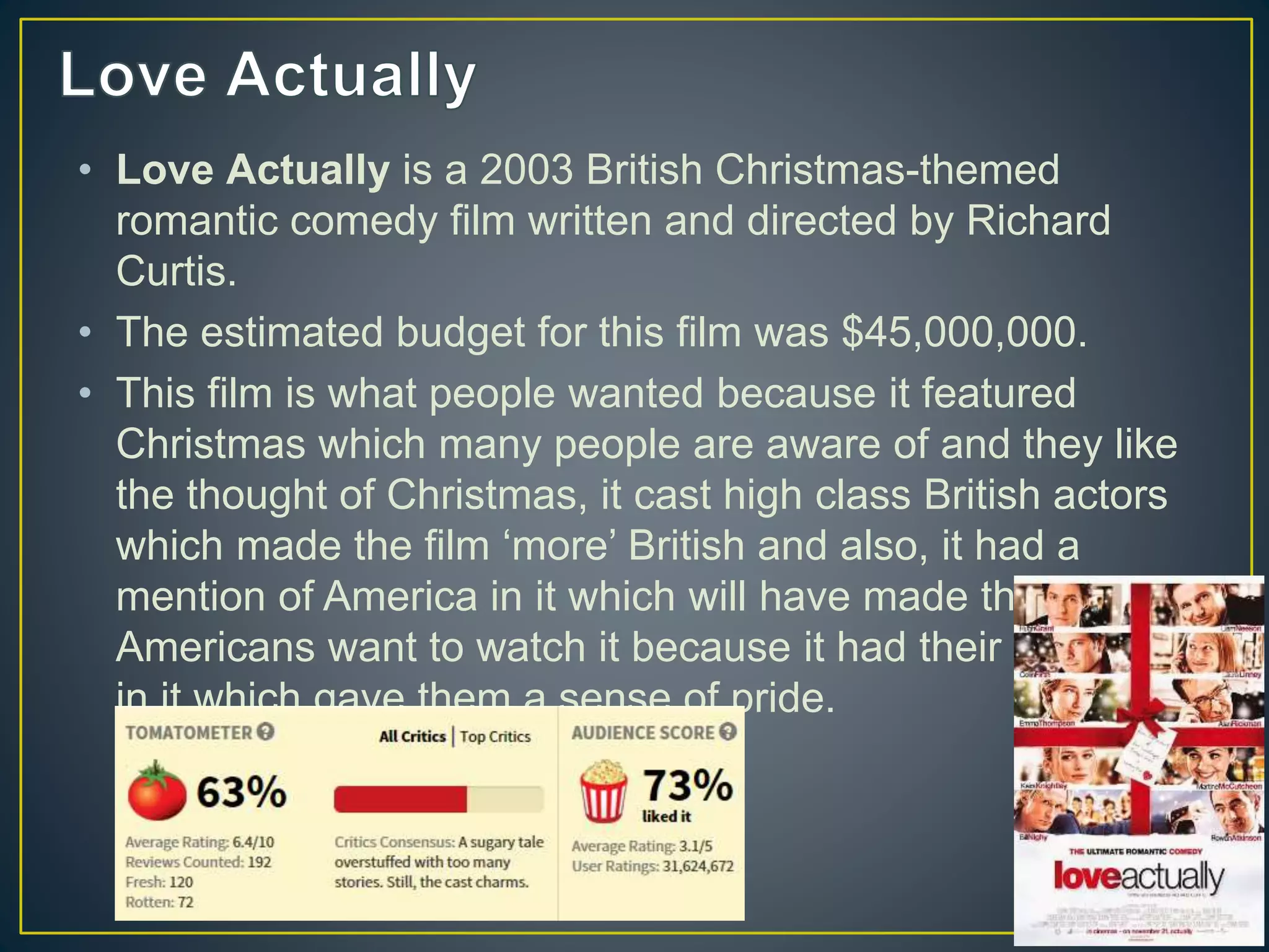 • Love Actually is a 2003 British Christmas-themed
romantic comedy film written and directed by Richard
Curtis.
• The estimated budget for this film was $45,000,000.
• This film is what people wanted because it featured
Christmas which many people are aware of and they like
the thought of Christmas, it cast high class British actors
which made the film ‘more’ British and also, it had a
mention of America in it which will have made the
Americans want to watch it because it had their country
in it which gave them a sense of pride.
 