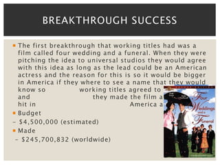BREAKTHROUGH SUCCESS 
 The first breakthrough that working titles had was a 
film called four wedding and a funeral. When they were 
pitching the idea to universal studios they would agree 
with this idea as long as the lead could be an American 
actress and the reason for this is so it would be bigger 
in America if they where to see a name that they would 
know so working titles agreed to this premise 
and they made the film and it was a 
hit in America and England. 
 Budget 
- $4,500,000 (estimated) 
 Made 
- $245,700,832 (worldwide) 
 