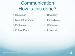 CommunicationHow is this done?DecisionsNew InformationProblemsFuture PlansRegularlyImmediatelyWheneverIn secret14©2011 Business Success Center, 