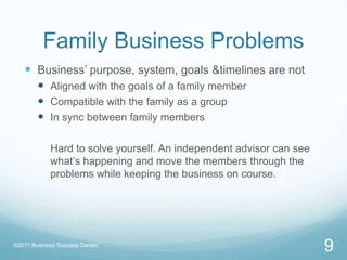 Family Business ProblemsBusiness’ purpose, system, goals & timelines are not Aligned with the goals of a family memberCompatible with the family as a groupIn sync between family members	Hard to solve yourself. An independent advisor can see what’s happening and move the members through the problems while keeping the business on course.9©2011 Business Success Center, 