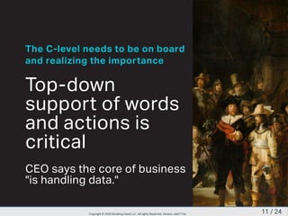 The C-level needs to be on board
and realizing the importance
Top-down
support of words
and actions is
critical
CEO says the core of business
"is handling data."
11 / 24Copyright © 2020 Smoking Hand LLC. All rights Reserved. Version: a5d177ac
 