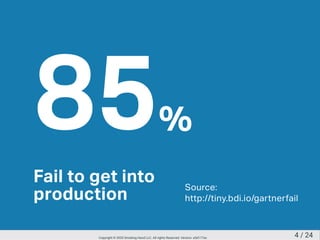 85%
Fail to get into
production
Source:
http://tiny.bdi.io/gartnerfail
4 / 24Copyright © 2020 Smoking Hand LLC. All rights Reserved. Version: a5d177ac
 