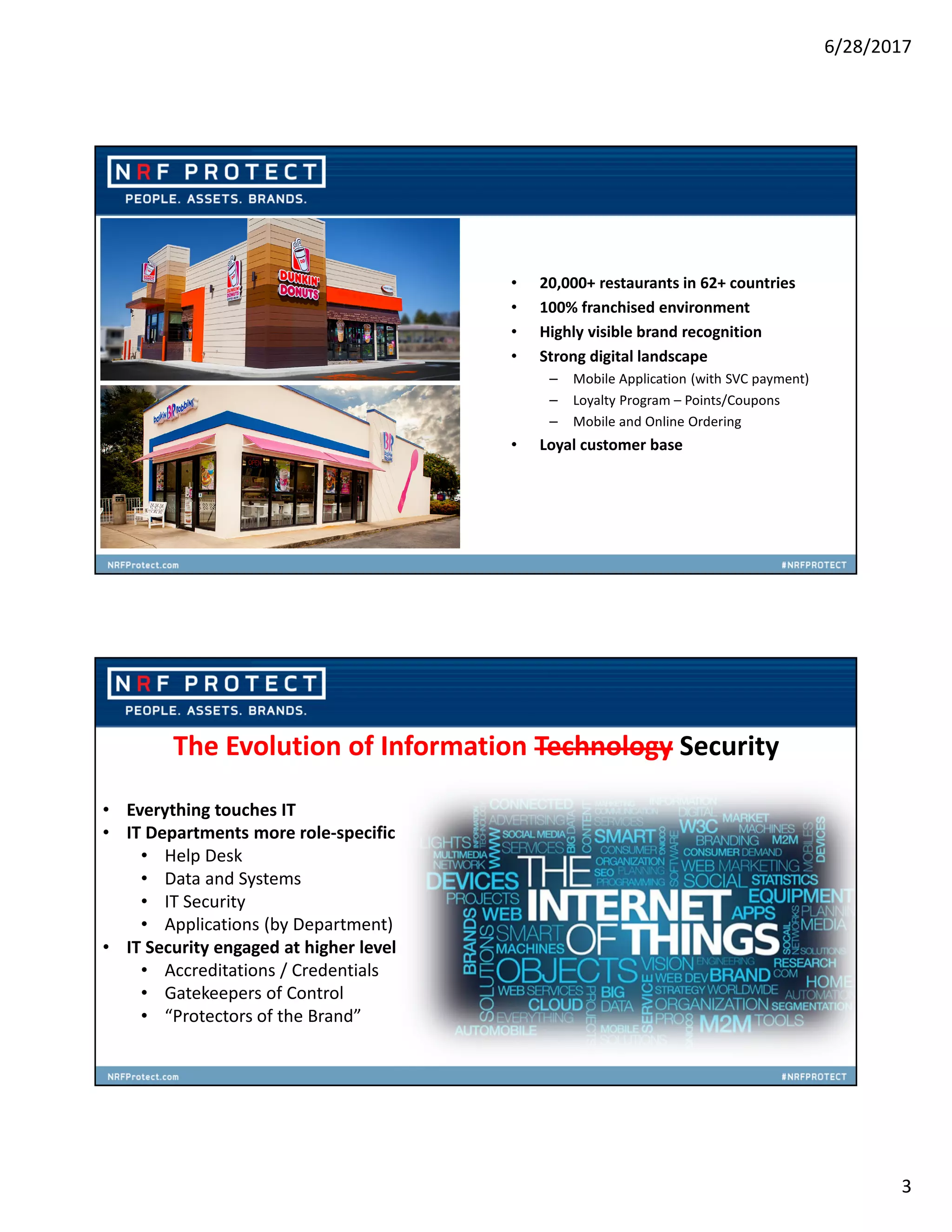 6/28/2017
3
• 20,000+ restaurants in 62+ countries
• 100% franchised environment
• Highly visible brand recognition
• Strong digital landscape
– Mobile Application (with SVC payment)
– Loyalty Program – Points/Coupons
– Mobile and Online Ordering
• Loyal customer base
• Everything touches IT
• IT Departments more role-specific
• Help Desk
• Data and Systems
• IT Security
• Applications (by Department)
• IT Security engaged at higher level
• Accreditations / Credentials
• Gatekeepers of Control
• “Protectors of the Brand”
The Evolution of Information Technology Security
 