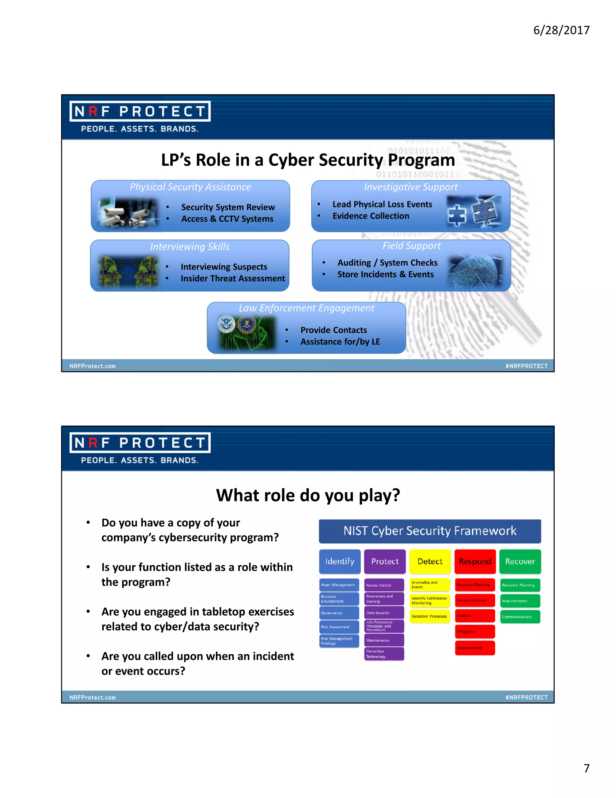 6/28/2017
7
LP’s Role in a Cyber Security Program
• Security System Review
• Access & CCTV Systems
• Lead Physical Loss Events
• Evidence Collection
• Interviewing Suspects
• Insider Threat Assessment
• Auditing / System Checks
• Store Incidents & Events
• Provide Contacts
• Assistance for/by LE
Law Enforcement Engagement
Field Support
Investigative SupportPhysical Security Assistance
Interviewing Skills
What role do you play?
• Do you have a copy of your
company’s cybersecurity program?
• Is your function listed as a role within
the program?
• Are you engaged in tabletop exercises
related to cyber/data security?
• Are you called upon when an incident
or event occurs?
 
