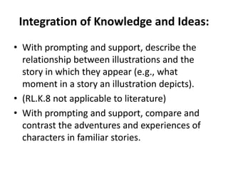 Integration of Knowledge and Ideas:
• With prompting and support, describe the
relationship between illustrations and the
story in which they appear (e.g., what
moment in a story an illustration depicts).
• (RL.K.8 not applicable to literature)
• With prompting and support, compare and
contrast the adventures and experiences of
characters in familiar stories.
 