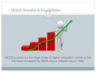MOOC Benefits & Possibilities
MOOCs could cut the large costs of higher education, which in the
US have increased by 360% above inflation since 1986.
 