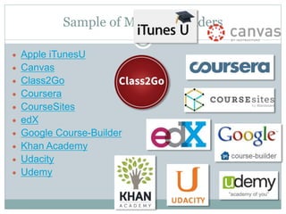 Sample of MOOC Providers
 Apple iTunesU
 Canvas
 Class2Go
 Coursera
 CourseSites
 edX
 Google Course-Builder
 Khan Academy
 Udacity
 Udemy
 