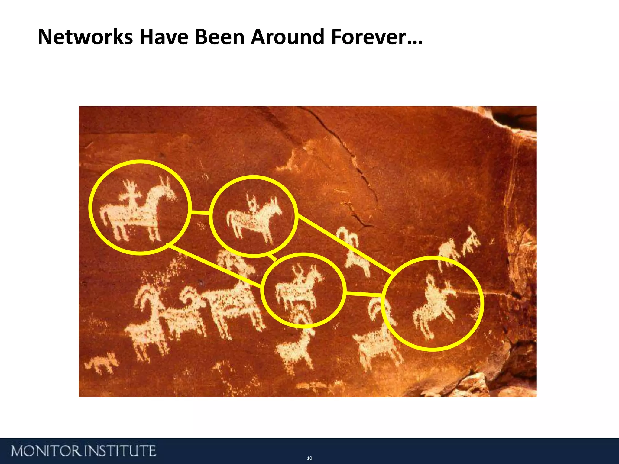 Networks Have Been Around Forever…