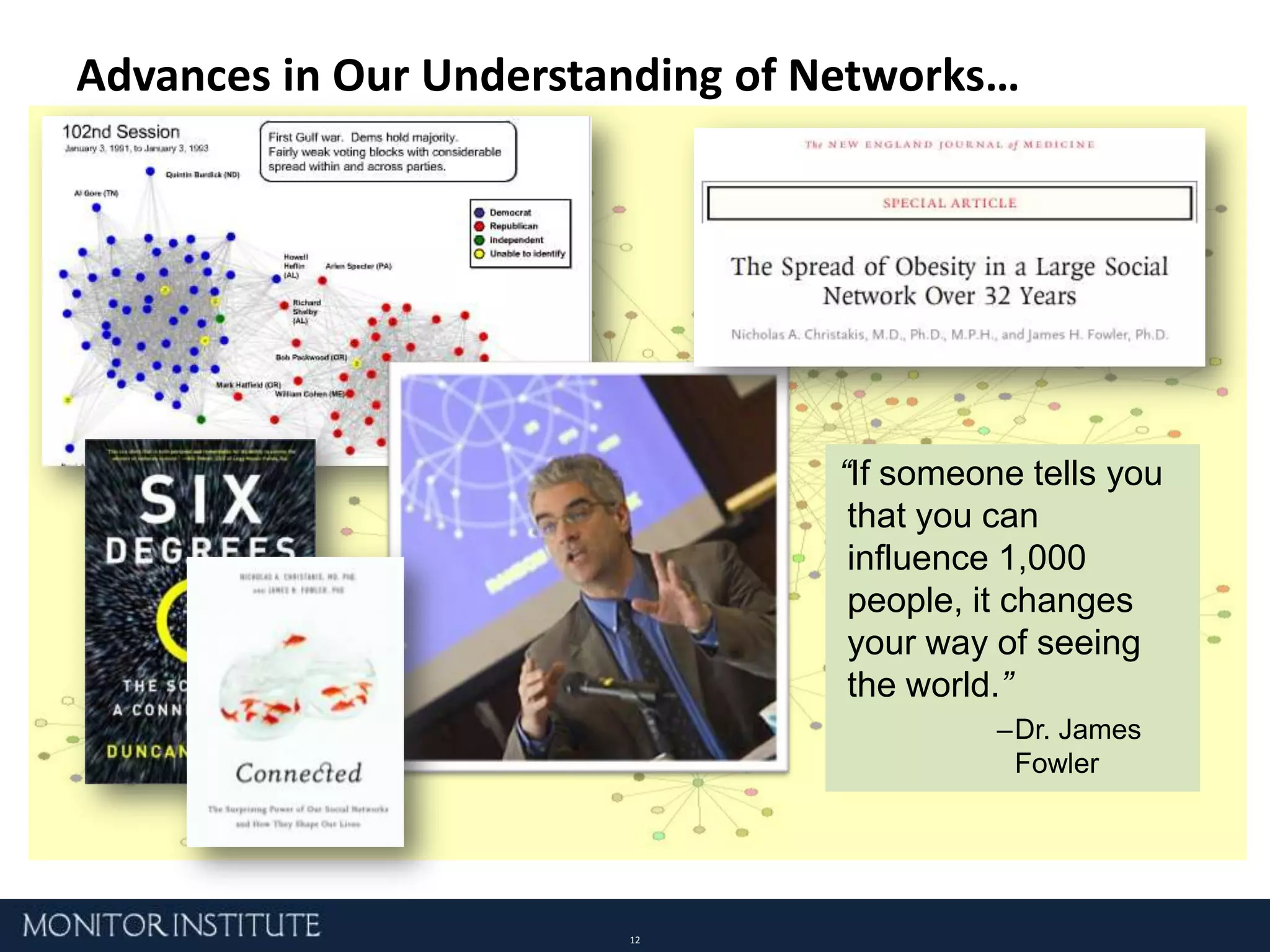Advances in Our Understanding of Networks…“If someone tells you that you can influence 1,000 people, it changes your way of seeing the world.”Dr. James Fowler …Combined with Established Group Processes