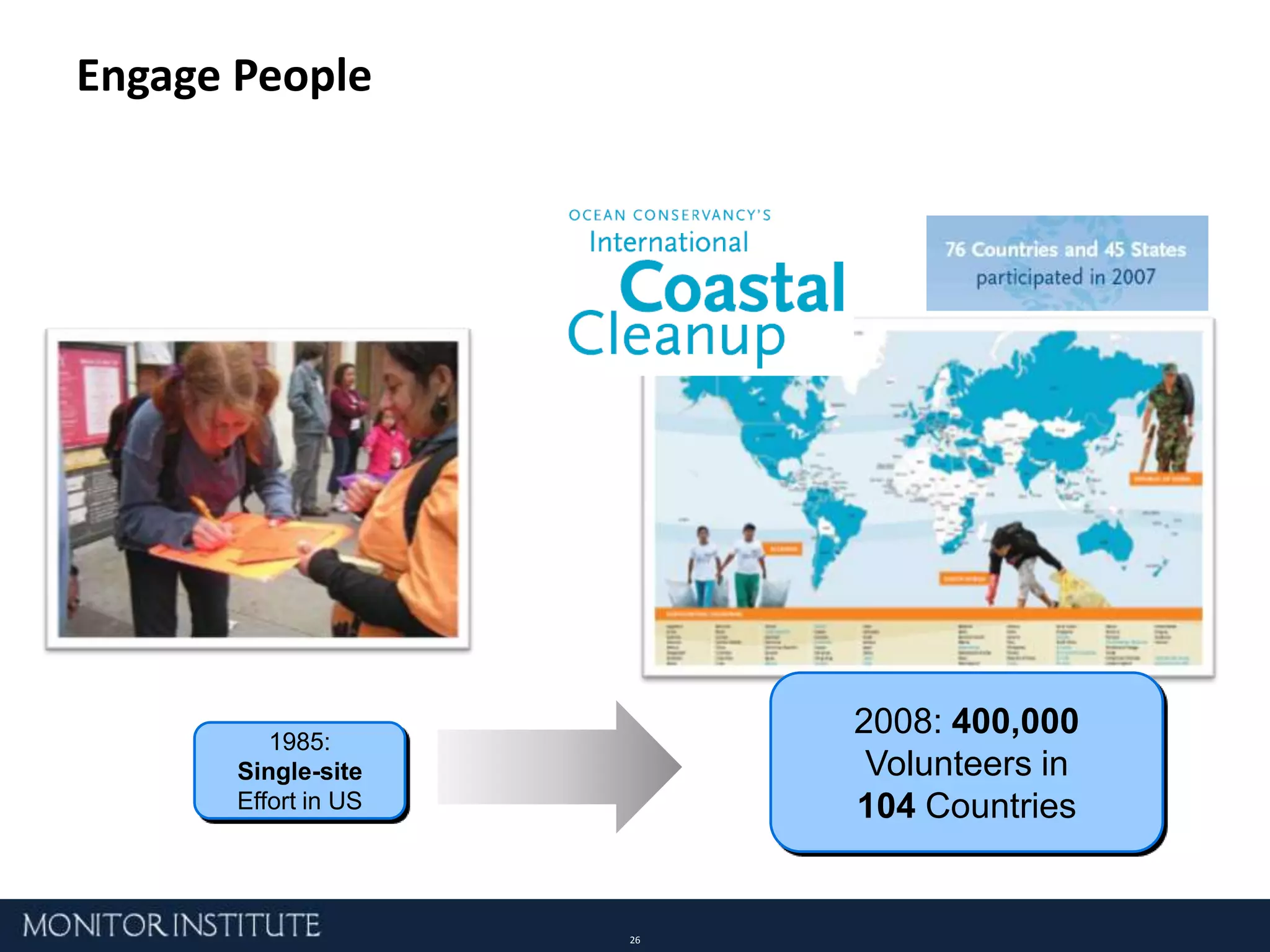250K Individuals Coordinated Protests  “Ordinary folks are using the power of the Internet to organize. In the old days, organizing large groups of people required an organization. Now people can coordinate themselves.”Wall Street Journal, April 15, 2009Twitter “Emboldened” Iranian Election Protesters “If anyone had questions about the power of citizen media, those questions were answered by the Iran protests.”HamidTehrani (Iran editor for Global Voices)Source: ethanzuckerman.com/blog  Twitter, youTube Time Magazine  