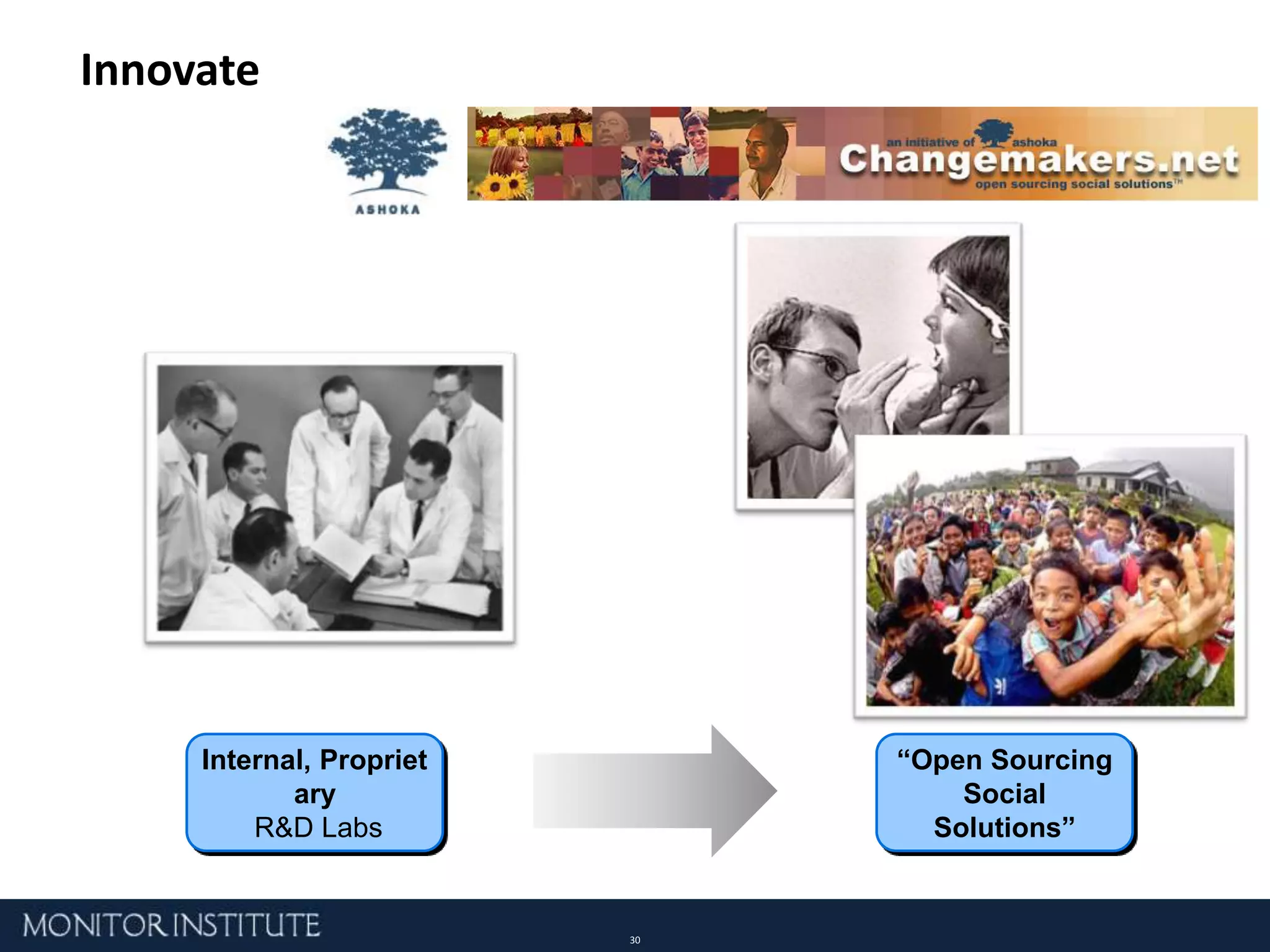 Networks Can Address Diverse ChallengesWorking Wikily PotentialProblemIsolation 