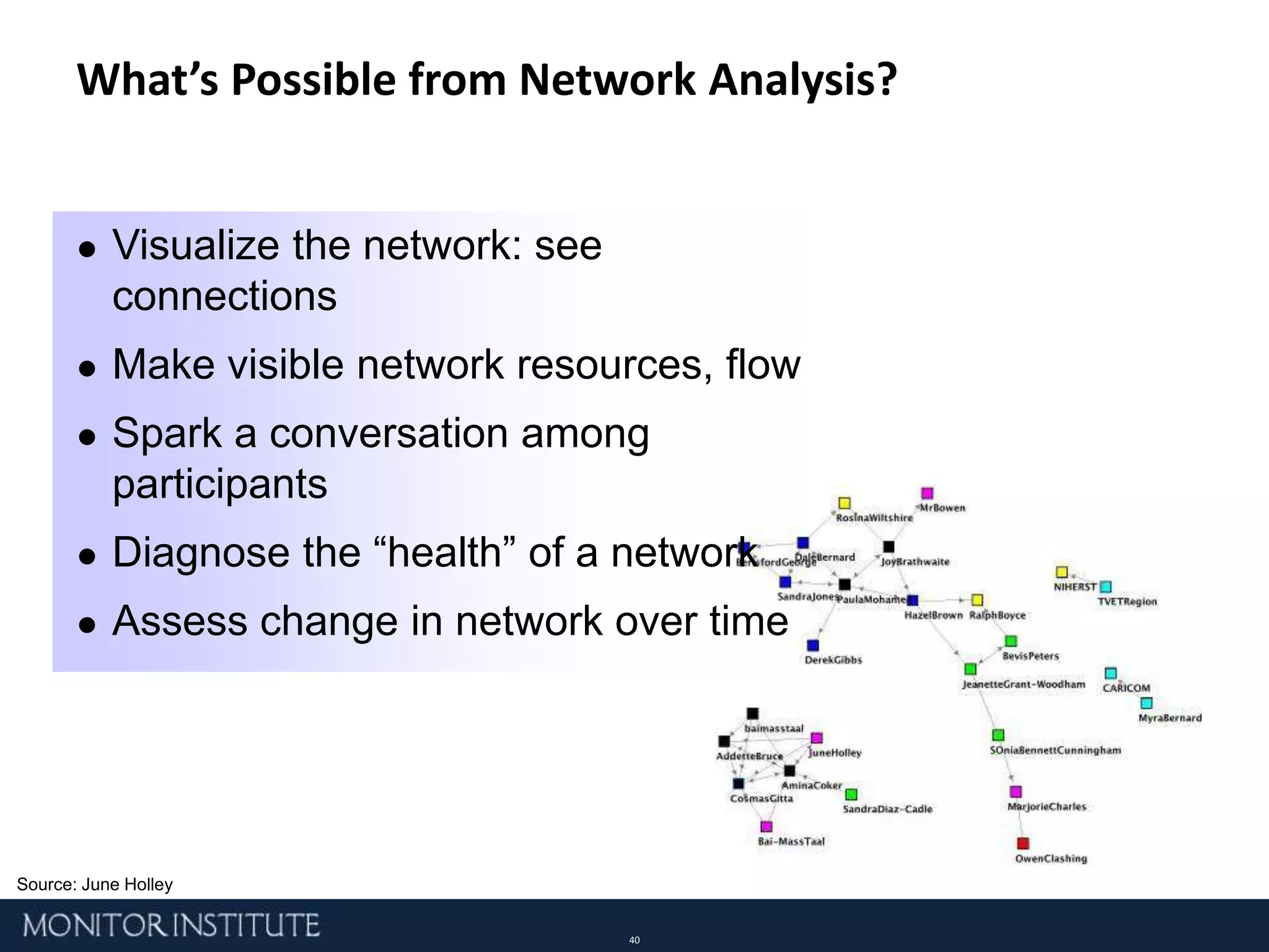 Coordinate resources and services