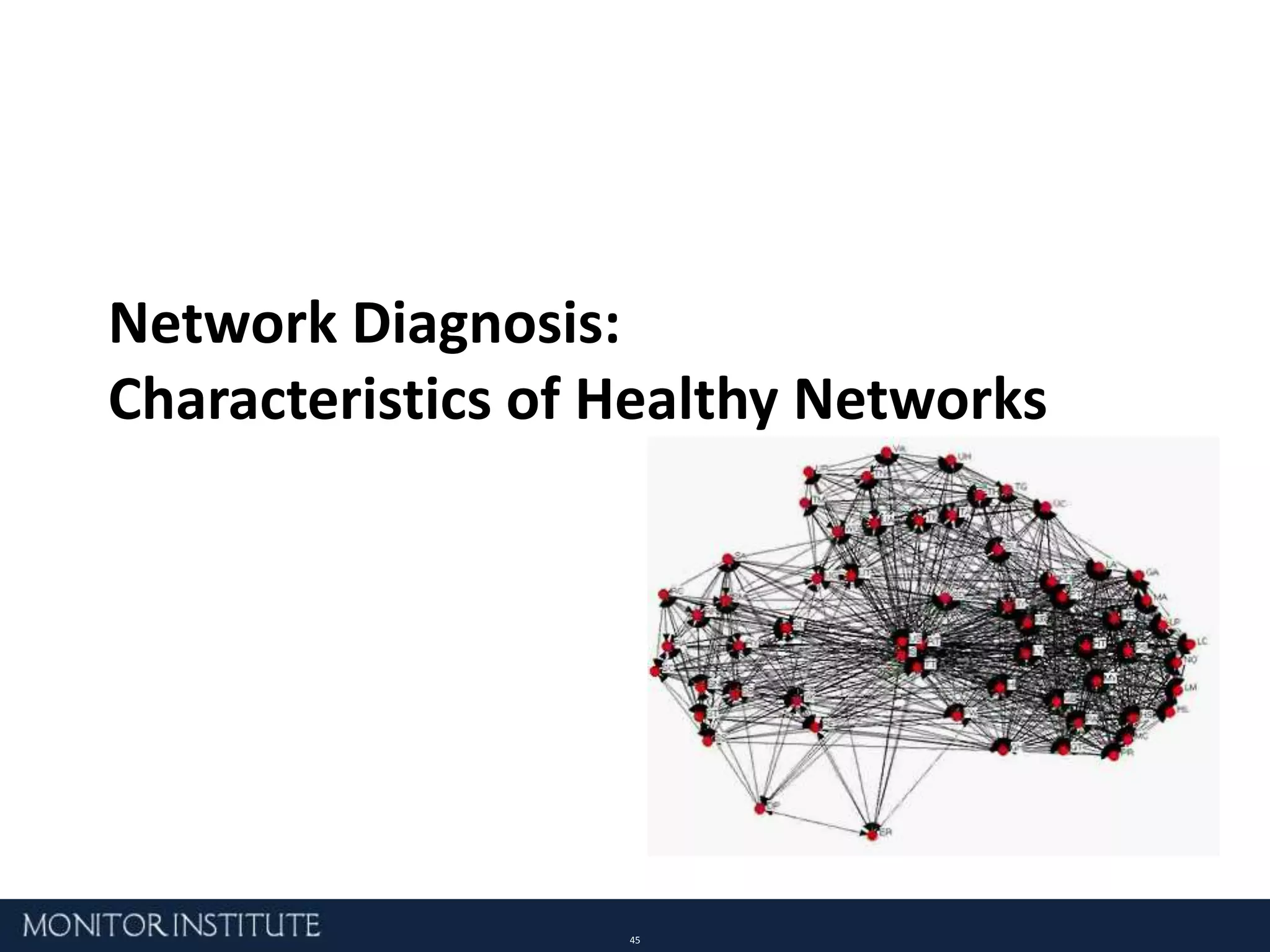 Advocate for Policy Change 2009: 5+ Million Members1998: Email to100 friends