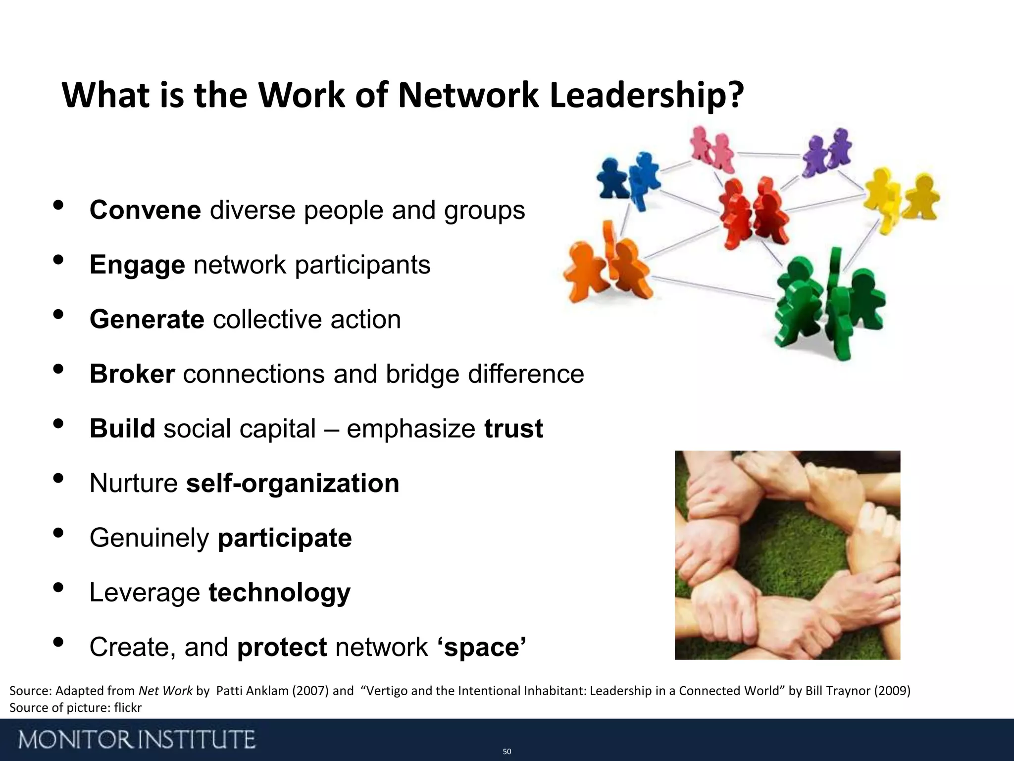 Quick Conversations ExerciseTurn to your neighbor and share:A personal network I’m part of and purpose. . .A network I’ve worked with professionally. . . My biggest questions are…Source: June Holley 