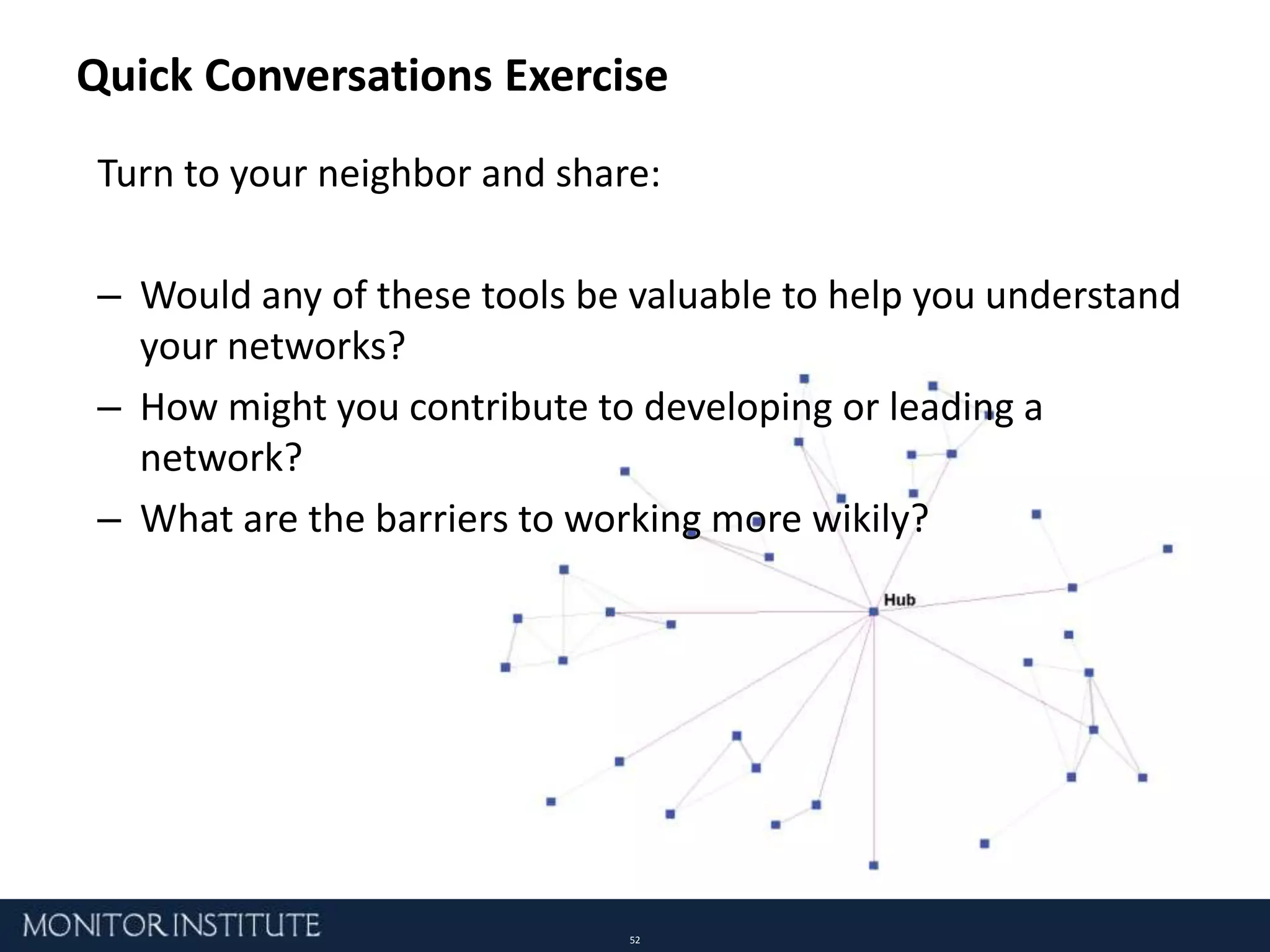 A Typology of Organizing StructuresCentralizedNonprofit organizations (withoutnetwork structure)