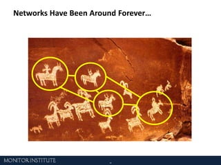 Networks Have Been Around Forever…