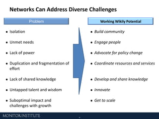 One-way communicationsWhere are you? The answer will be different for different situations