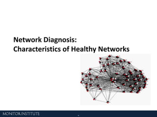 Advocate for Policy Change 2009: 5+ Million Members1998: Email to100 friends