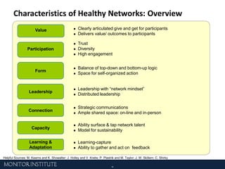 Coordinate Resources and ServicesTotal Loans2009: $66 millionTotal Loans2006: $1 million