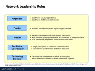 - EGYPT- Get to Scale…transformingcommunities through collaborations to address root causes of poverty and homelessnessTypical HFH country programs produce 200 houses each yearIn Egypt, HFH builds 1,000 houses a year, on averageSource: Jane Wei-Skillern and Kerry Herman, “Habitat for Humanity—Egypt,” Harvard Business School Cases, October 3, 2006.
