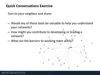 A Typology of Organizing StructuresCentralizedNonprofit organizations (withoutnetwork structure)
