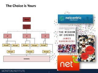 Ad hoc networksDecentralizedNote: These categories often overlap. Most of the examples fit in to multiple categories.Developed from: Plastrik and Taylor, “Net Gains,” (2006); Patti Anklam, “Net Work,” (2007); Krebs and Holley. “Building Smart Communities,” (2006).Source: orgnet