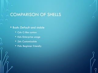 Working_with_Alternative_Shells_Presentation.pptx