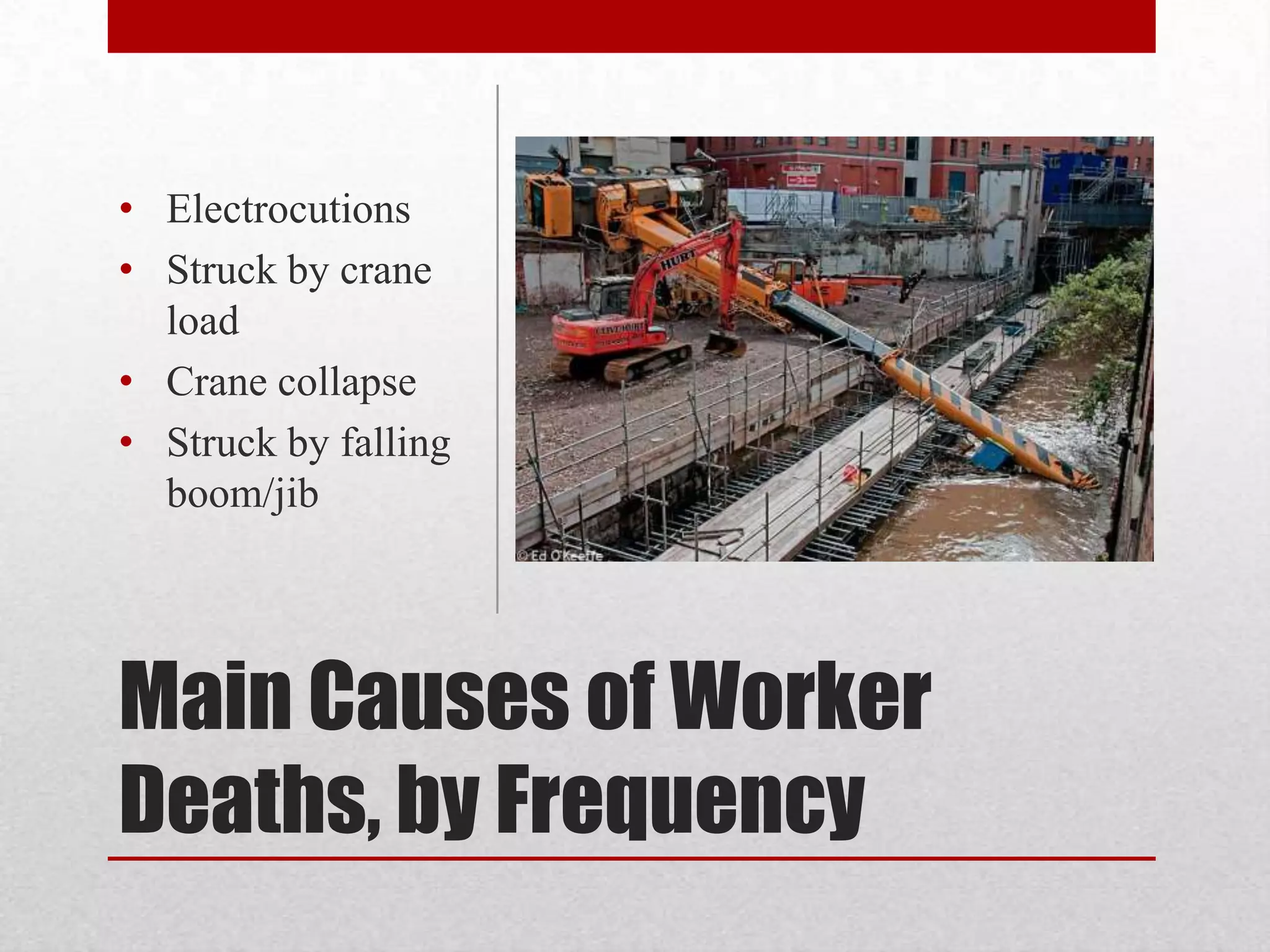 Main Causes of Worker
Deaths, by Frequency
• Electrocutions
• Struck by crane
load
• Crane collapse
• Struck by falling
boom/jib
 