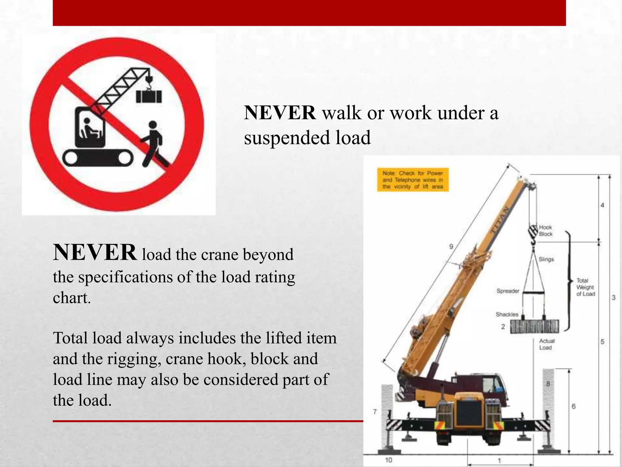 NEVER walk or work under a
suspended load
NEVER load the crane beyond
the specifications of the load rating
chart.
Total load always includes the lifted item
and the rigging, crane hook, block and
load line may also be considered part of
the load.
 
