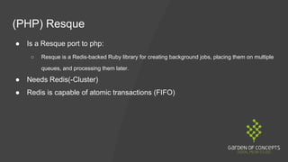 (PHP) Resque
● Is a Resque port to php:
○ Resque is a Redis-backed Ruby library for creating background jobs, placing them...