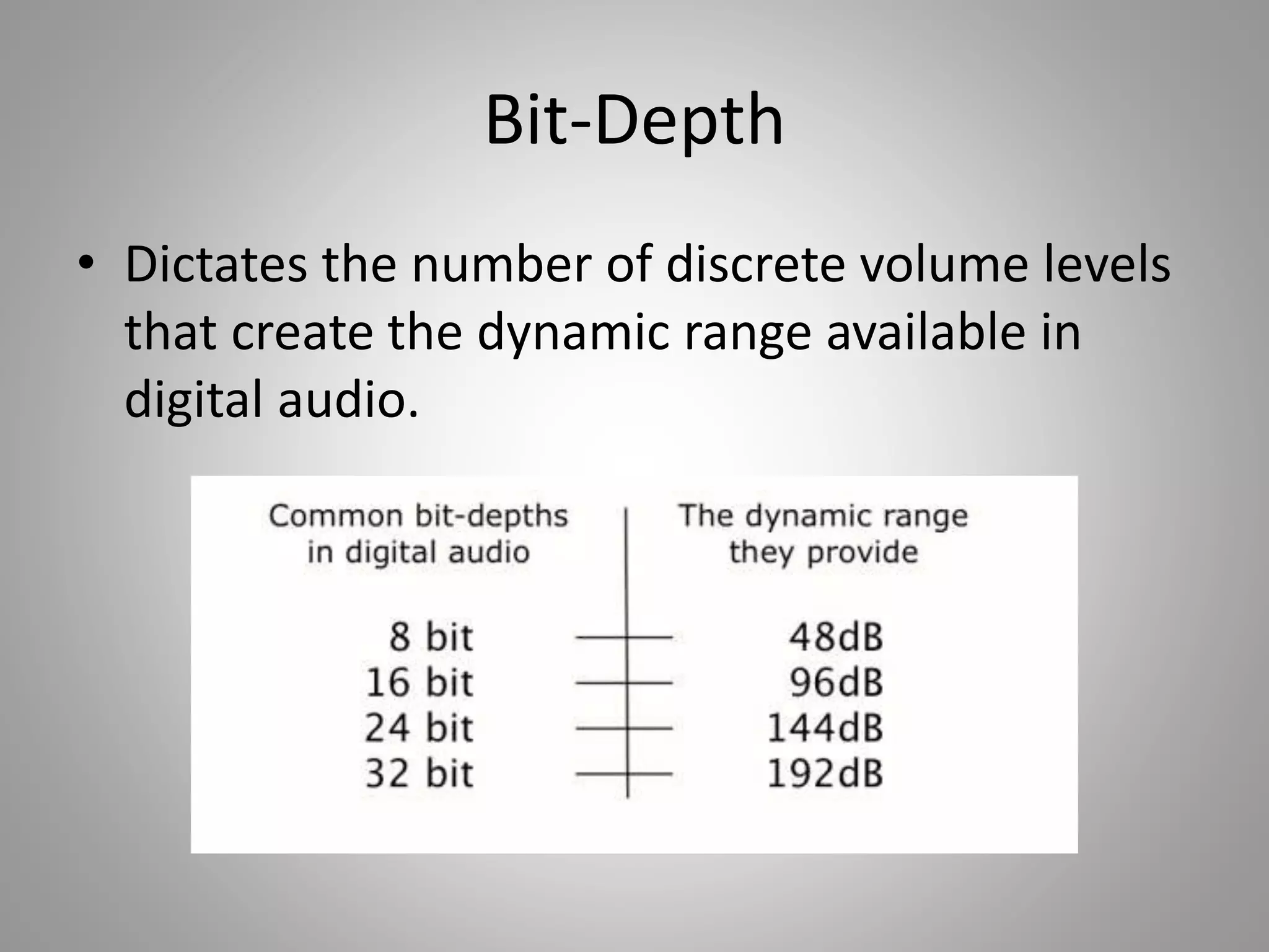 Bit-Depth
• Dictates the number of discrete volume levels
that create the dynamic range available in
digital audio.
 