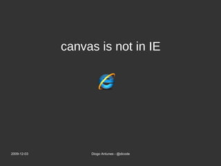 canvas is not in IE 