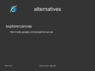 alternatives explorercanvas http://code.google.com/p/explorercanvas 